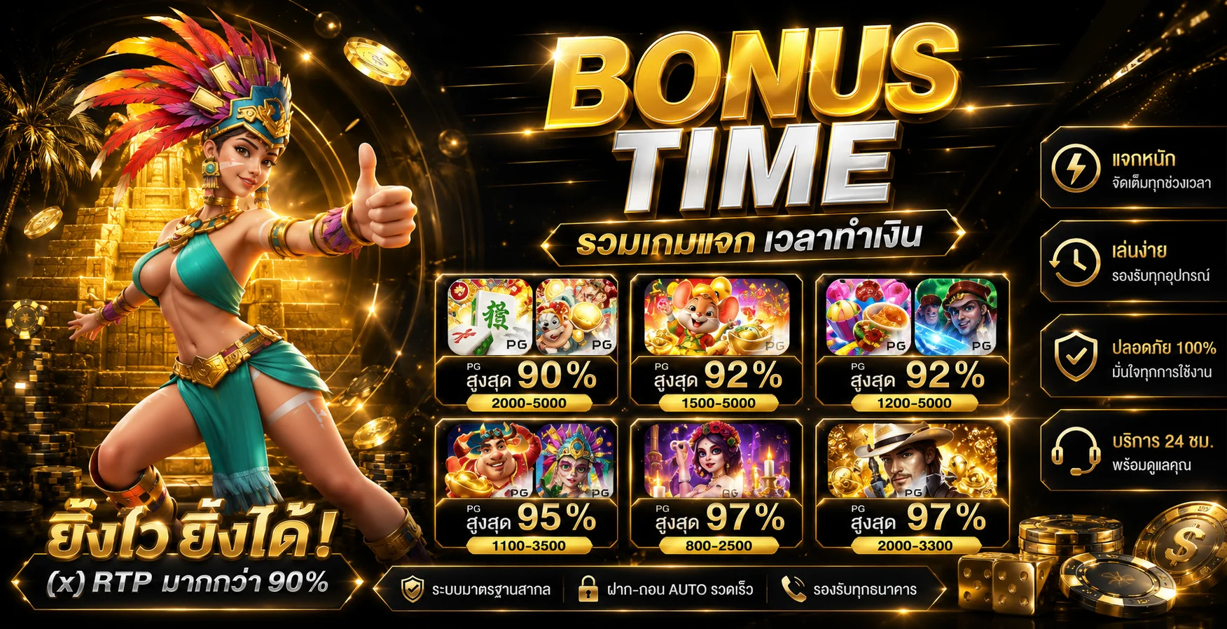 สล็อตเว็บตรง WEPLAYPLUSVVIP รวมค่ายดัง PG Pragmatic JILI แตกง่ายจ่ายจริง