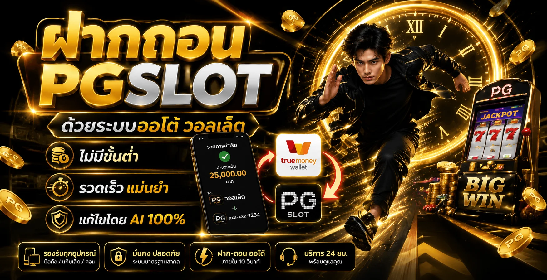 ทดลองเล่นสล็อต PG SLOT ฟรี WEPLAYPLUSVVIP กราฟิก 3D แตกง่าย RTP 96.5%